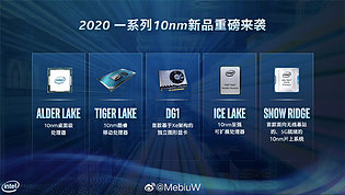 Intel 10nm Lineup